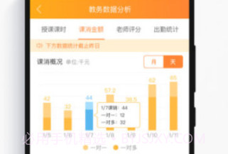 小麦助教v5.11.27.850.9截图