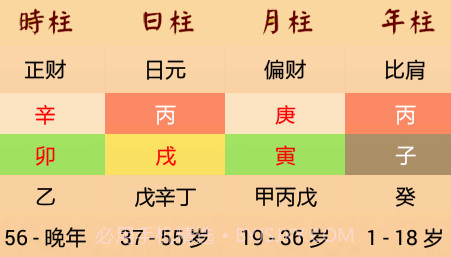 Fortune开运算命app下载v1.5截图