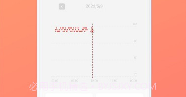 智慧奋达v1.1.8截图