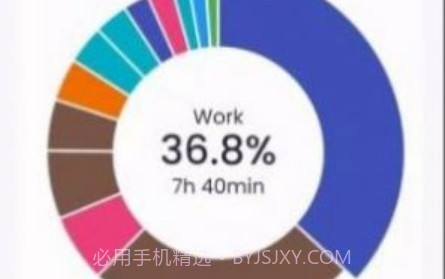My Time习惯养成v1.0.10截图