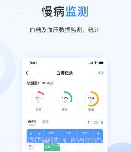 关小爱医生版v1.1.12截图