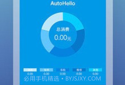 车主小伙伴v2.1.13截图