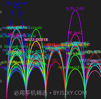 无线魔盒v3.13.10截图