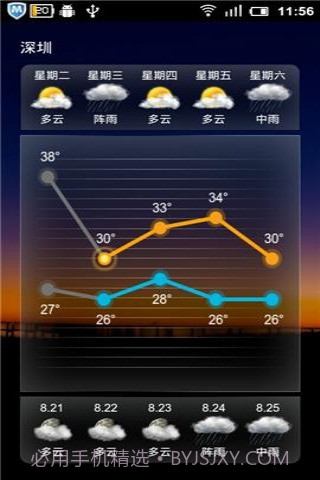 云觅天气1.1.5截图