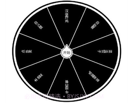 天择大圆盘v1.12截图