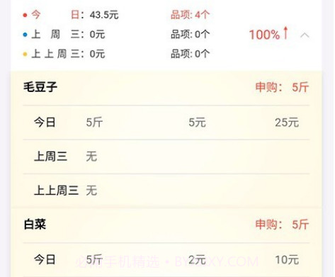 成本管家v1.0.18截图