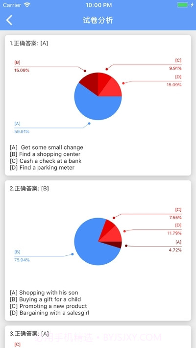 四川云阅卷app1.2.10截图