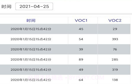 智宏环境v20210119鐎瑰宕渧1.10截图