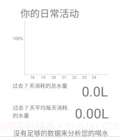 准时喝水宝v9.1.0.11截图