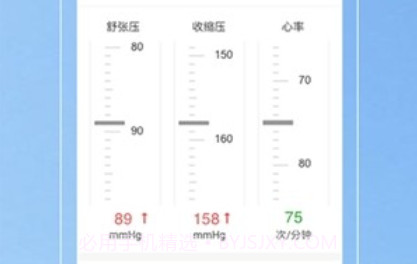 Kiwi血压管理助手v1.5.6截图