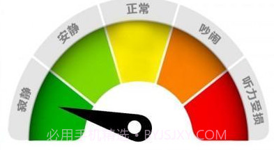家庭工具箱v1.0.9截图