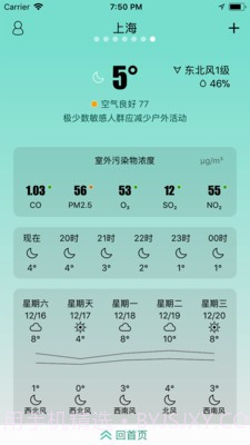 斐讯空能净3.2.11截图