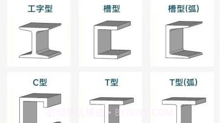 钢材通v1.3.10截图
