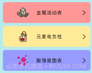 化学学习宝典v1.13截图