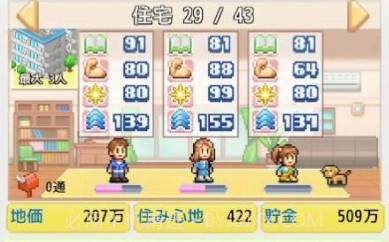 创造都市岛开罗v1.0.10截图