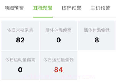 爱农智慧牧场v1.7截图