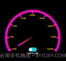 网速测速专家v1.9截图