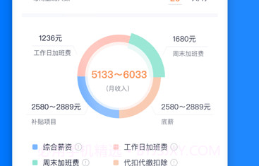 熊猫进厂v1.0.20截图