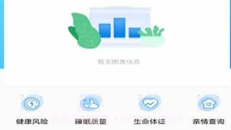 安馨健康v1.11截图
