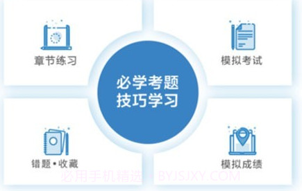 全安一点通v1.4.6截图