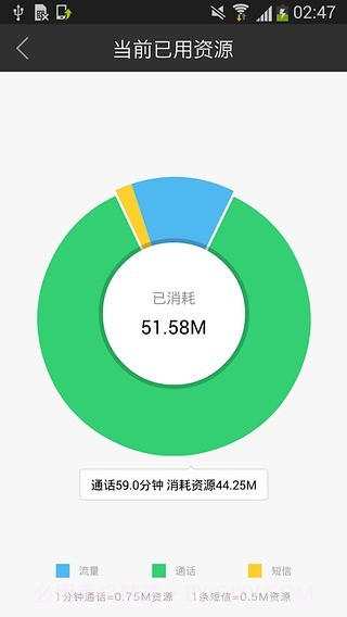 阿里通信官网v1.82截图