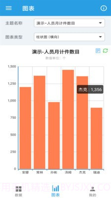 图表生成器1.0.2截图