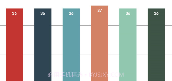 信鸽云v1.2.7截图