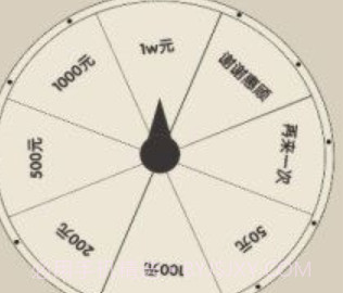 未来人生2v1.9截图