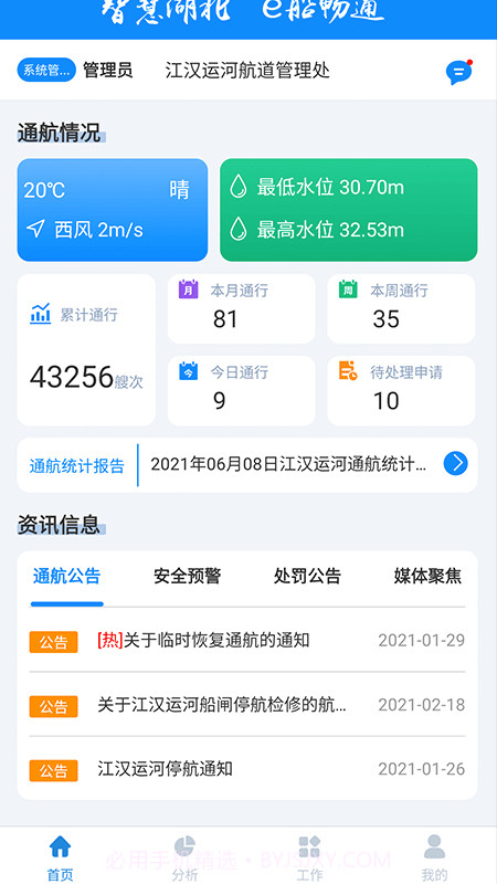 e船畅·管理v2.1.032.1.09截图