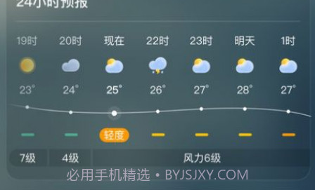 呱呱天气v1.0.8截图