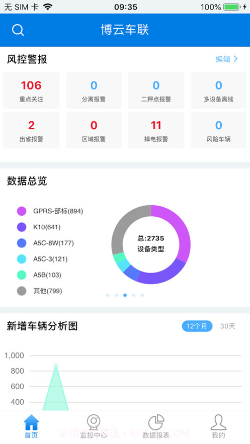 博云车联V223.06.19.1.2截图