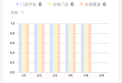 达能易掌柜v3.9.16截图