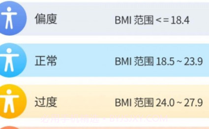 健康计步宝v2.2.12截图