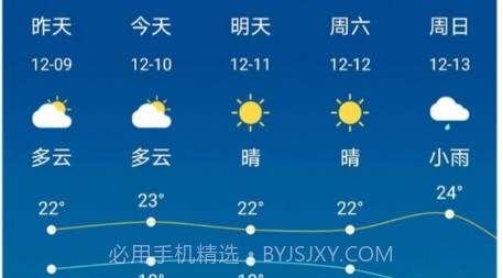 一个天气预报v2.14截图