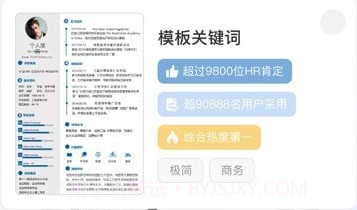 旺参简历制作v1.0.12截图