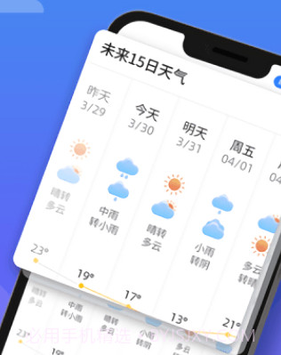 向阳天气预报v1.0.12截图