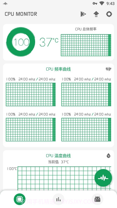 CPU监测(CPU Monitor)7.2.10截图