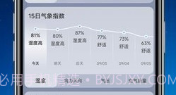长安天气v1.0.7截图