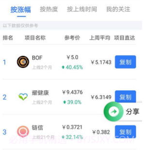 松鼠帮帮v1.0.12截图
