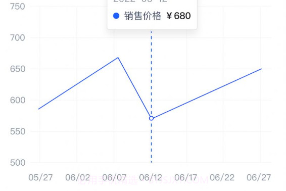智采商城v1.0.6截图