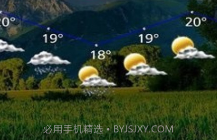 嘚色天气v1.0.3.12截图