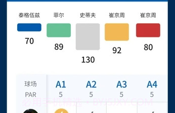 云间高尔夫v1.0.18截图