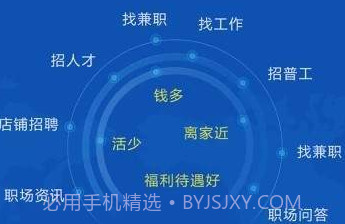 安徽人才网V1.0.8截图