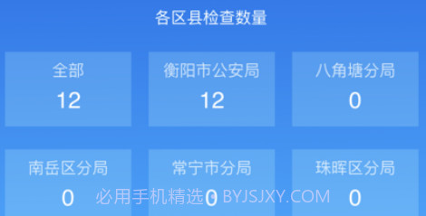 雁城网管v1.9截图