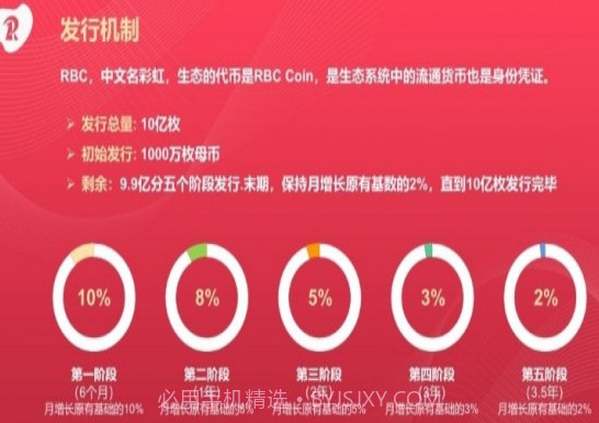 彩虹视频v2.0.13截图