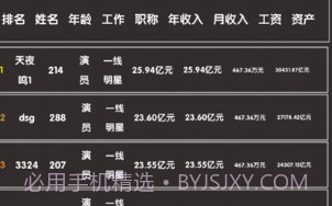 打工人模拟器v1.13截图