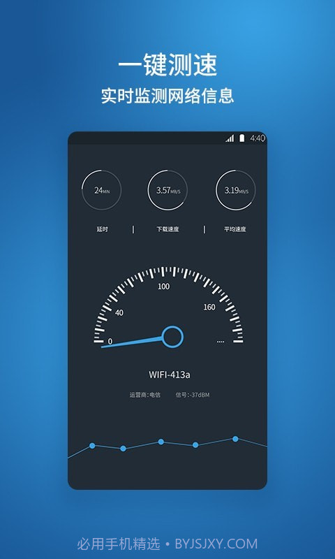 猴王网络测速1.2.6截图