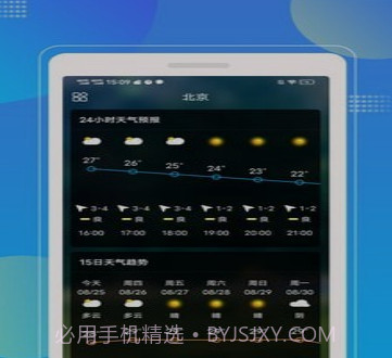 Sunny天气预报v1.0.12截图