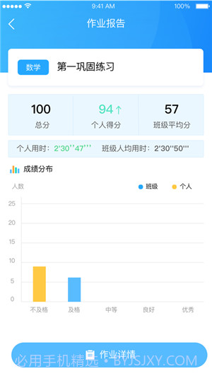 凤凰作业系统v4.1.14截图