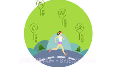 ZUK体质仪V1.7截图